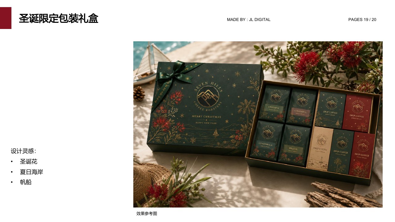 Seven Hills seasonal gift system